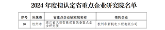 華新機(jī)電獲評(píng)浙江省重點(diǎn)企業(yè)研究院、省企業(yè)技術(shù)中心